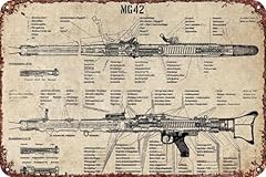 Fyelvo mg42 poster usato  Spedito ovunque in Italia 