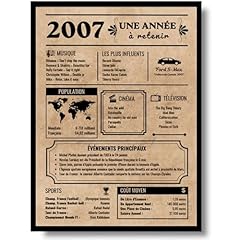 Equik products affiche d'occasion  Livré partout en France