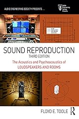 Sound reproduction the usato  Spedito ovunque in Italia 