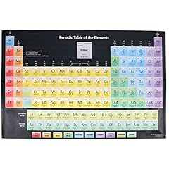 Mipcase tableau périodique d'occasion  Livré partout en France