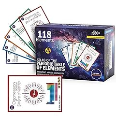Periodic table elements for sale  Delivered anywhere in USA 
