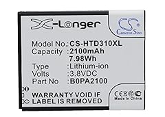 Cameron b0pa2100 batteria usato  Spedito ovunque in Italia 