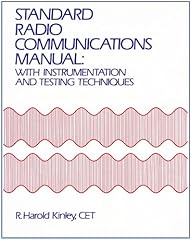 Standard radio communications usato  Spedito ovunque in Italia 