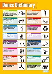 Dance dictionary poster for sale  Delivered anywhere in USA 