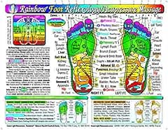 Rainbow foot reflexology for sale  Delivered anywhere in USA 