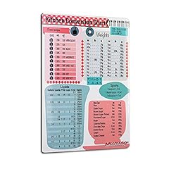 Metric conversion chart for sale  Delivered anywhere in UK