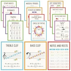 Decorably music posters for sale  Delivered anywhere in USA 
