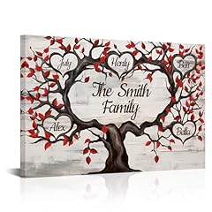 Looklike personalized family for sale  Delivered anywhere in USA 