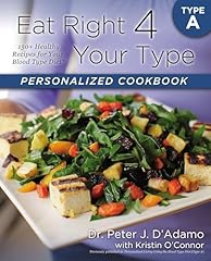 Eat right type for sale  Delivered anywhere in USA 