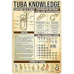 Neglai tuba knowledge for sale  Delivered anywhere in USA 