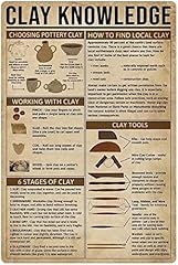 Clay knowledge metal for sale  Delivered anywhere in USA 