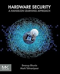 Hardware security hands for sale  Delivered anywhere in USA 