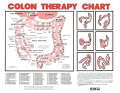 Colon therapy chart for sale  Delivered anywhere in USA 