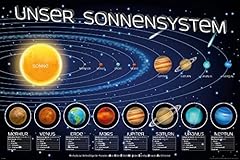 Empireposter educational bildu gebraucht kaufen  Wird an jeden Ort in Deutschland