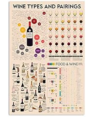 Jiufotk wine types for sale  Delivered anywhere in USA 