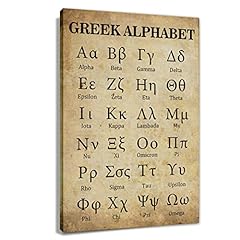 Greek alphabet wall for sale  Delivered anywhere in USA 