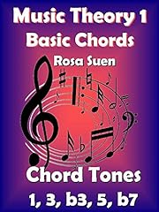 Music theory basic for sale  Delivered anywhere in USA 