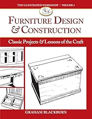 Furniture design construction for sale  Delivered anywhere in USA 