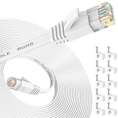 Nixsto ethernet cable for sale  Delivered anywhere in UK