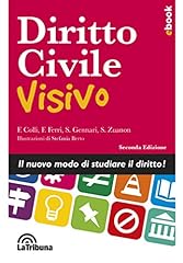 Diritto civile visivo usato  Spedito ovunque in Italia 