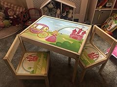 Makethismine ikea latt gebraucht kaufen  Wird an jeden Ort in Deutschland