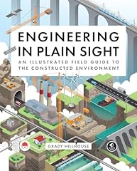 Engineering plain sight for sale  Delivered anywhere in USA 