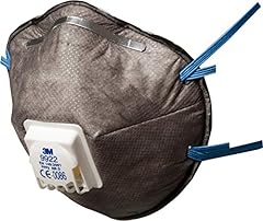 Masque antipoussière coque d'occasion  Livré partout en France