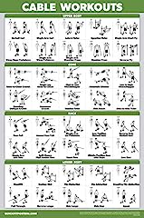 Quickfit workout poster for sale  Delivered anywhere in USA 