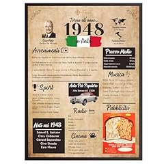 Finoly biglietto auguri usato Finoly biglietto auguri usato  Spedito ovunque in Italia