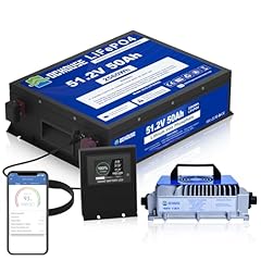 House 48v 50ah for sale  Delivered anywhere in USA 