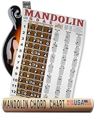 Mandolin classic style for sale  Delivered anywhere in USA 