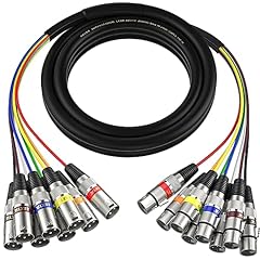 Ebxya 10ft channel for sale  Delivered anywhere in USA 