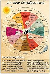 Bonoff hour circadian for sale  Delivered anywhere in UK