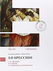 Specchio. vol. metodo usato  Spedito ovunque in Italia 