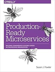 Production ready microservices for sale  Delivered anywhere in UK