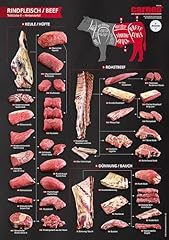 Carneo plakat rindfleisch gebraucht kaufen  Wird an jeden Ort in Deutschland
