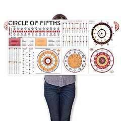 Circle fifths chart for sale  Delivered anywhere in Ireland