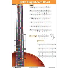 Cello grifftabelle farbcodiert gebraucht kaufen  Wird an jeden Ort in Deutschland