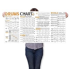 Drum chart poster for sale  Delivered anywhere in USA 