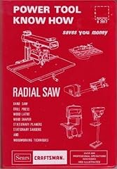 Power tool know for sale  Delivered anywhere in USA 