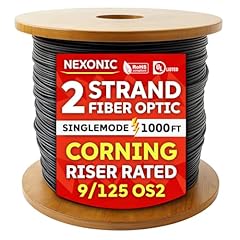 Nexonic strand fiber for sale  Delivered anywhere in USA 