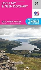 Loch tay glen for sale  Delivered anywhere in UK