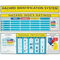 Nmc hmcp300 haz for sale  Delivered anywhere in USA 