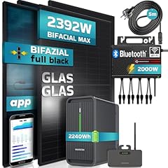 Sunniva balkonkraftwerk full gebraucht kaufen  Wird an jeden Ort in Deutschland