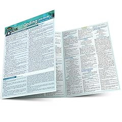 Medical coding icd for sale  Delivered anywhere in USA 