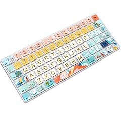 Sanforin keyboard cover for sale  Delivered anywhere in USA 