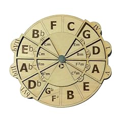 Circel fifths music d'occasion  Livré partout en France