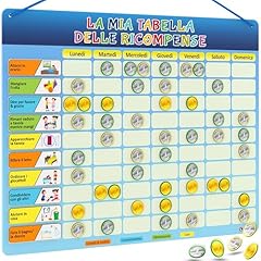 Likarto tabella delle usato  Spedito ovunque in Italia 