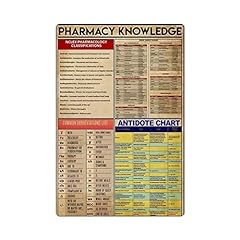 Febioaw pharmacy knowledge for sale  Delivered anywhere in USA 