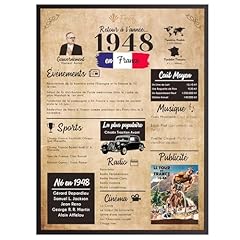 Finoly affiche anniversaire d'occasion  Livré partout en France
